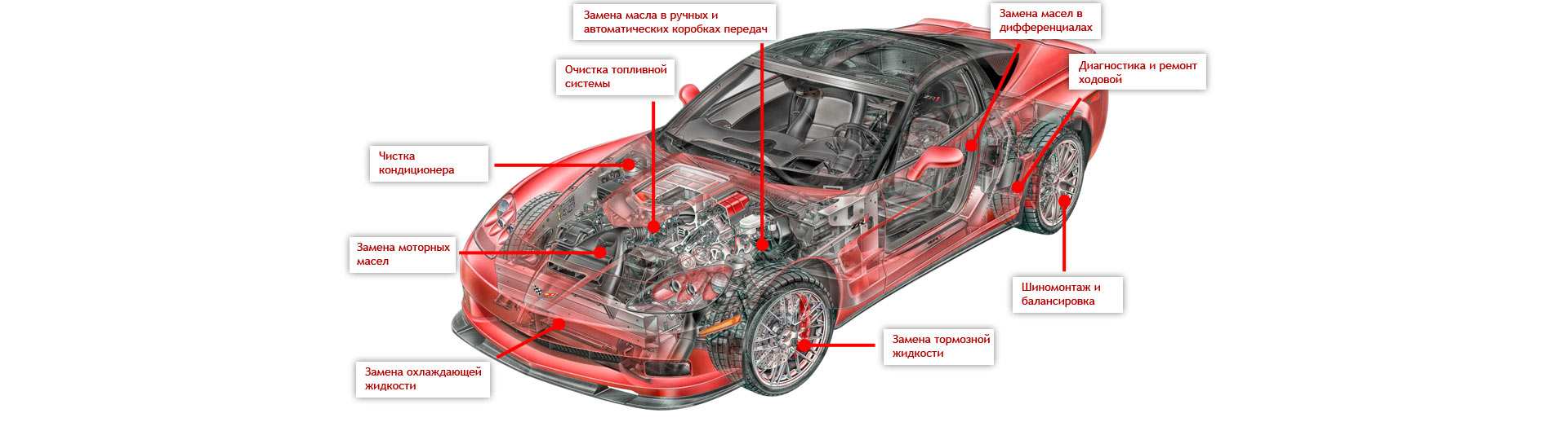 Автосервис (СТО) 